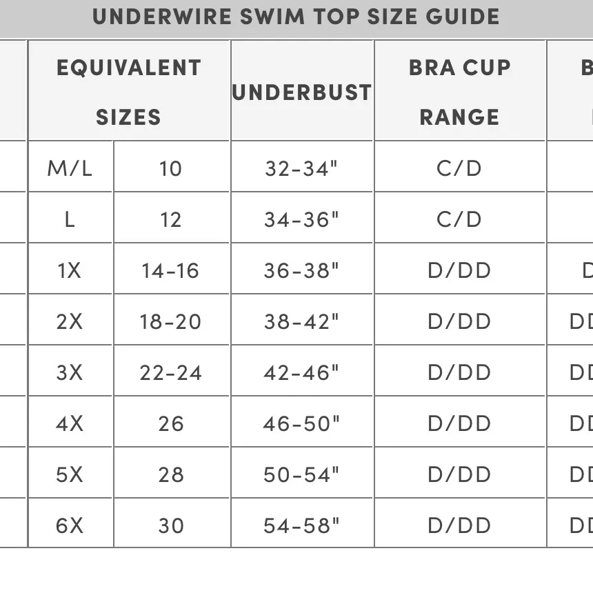 Torrid Underwire Tie-Front Peplum Midkini Top Only, Size 0 (Large) - Image 3