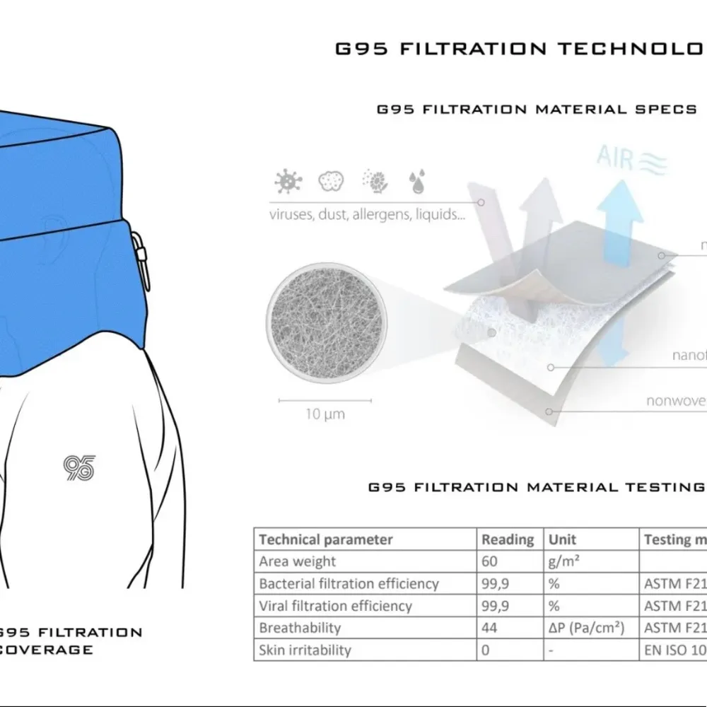 📸G95 Unisex Biohoodie sweatshirt Black Size XL - Image 12