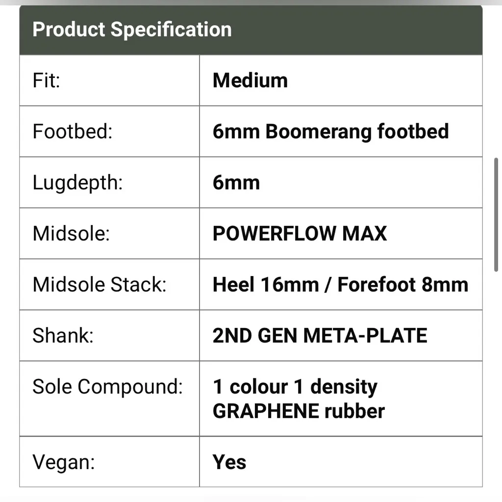 INOV8 ROCLITE G 275 V2 Trailrunners Green Size 6.5 - Image 12