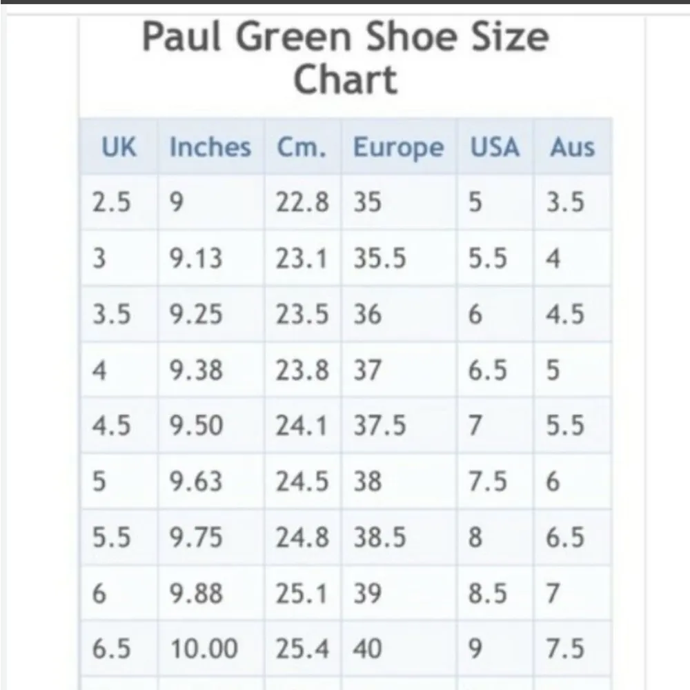 Paul Green Cotie Sandal Bluish Green Leather Ankle Strap Size US 5.5 EU35.5 NWOT - Image 15