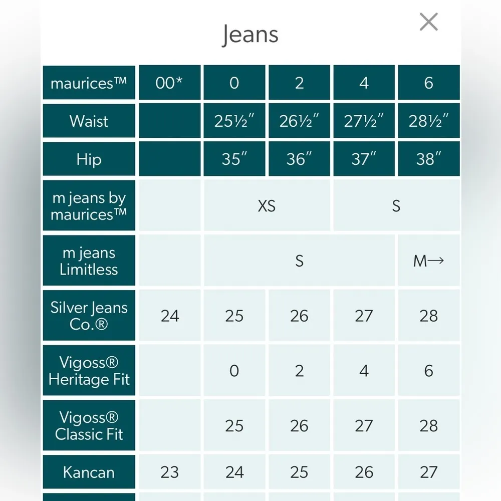 M Jeans By Maurice’s High Rise Ripped Jegging Jeans Size S Distressed Jean - Image 12