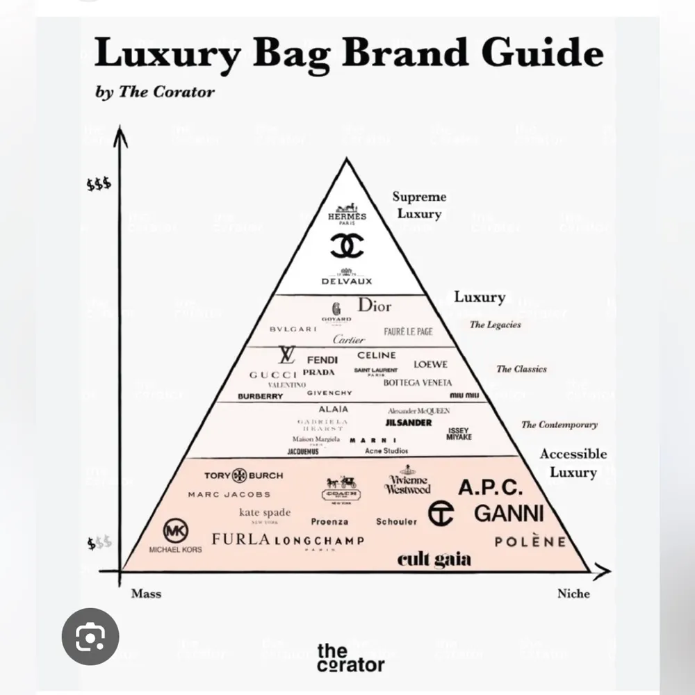 Azzedine Alaïa AA0027S Rose Gold Perforated Laser Cut Cat Eye Sunglasses Pink - Image 5