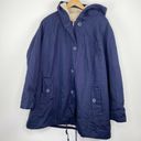 Woman Within  Navy Blue Sherpa Lined Zip Up Jacket Womens Size 28 Wide Photo 1