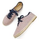 Joie NEW  Corston Espadrille Sneaker Navy Red Cream Gold Women’s 38.5 US 7.5-8 Photo 1