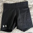 Under Armour Spandex Photo 1