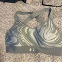 Under Armour Sports Bras Photo 0