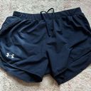 Under Armour Shorts Photo 0