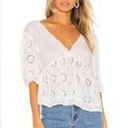 Free People  Sweeter Side Eyelet Top white, size XS oversized 19” P2P Photo 0