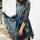 Zimmermann Lover The Label Serpent Lace Dress Teal Fit And Flare Skater A-Line Sheer Mini Photo 0