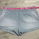 REWASH Striped Denim Roll Cuff High Rise Shorts Sz Large Women’s Blue Photo 8