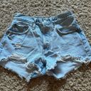 Levi’s 501 Shorts Photo 0