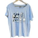 Disney  and Friends grey women's XL t-shirt Photo 0