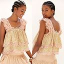 Anthropologie Let Me Be Eyelet Swing Top Photo 2