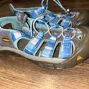 Keen Blue  Sandals Photo 2