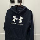 Under Armour Long-Sleeve Photo 0