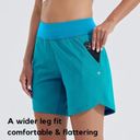 Women's Quick Dry Swim Shorts UPF 50+ High Waisted Trunk,6,NWT Blue Photo 2