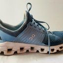 On Cloud Cloudswift Running Shoe in Sky Blue women’s size 9 Photo 0