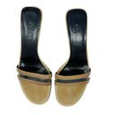 Gucci  Vintage Karung PVC Block Heel Neutral late 90s/Y2K Slide Sandals size 7.5 Photo 2