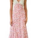 Amazon Floral Dress Photo 0