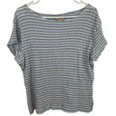 Woolrich  Striped Tee S Oversized Lettuce Hem Crepe Plisse Photo 0