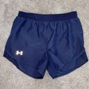 Under Armour Shorts Photo 0