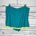 Blair  NWT Sz 26W Blue & Green Stripe 2 Pc. Bathing Suit Tankini Top & Swim Skirt Photo 4
