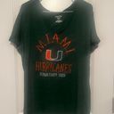 Jansport Miami Hurricanes Tee Photo 0