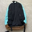 Jansport  Leather Bottom Turquoise/Light Blue Campus Backpack Photo 2