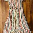 Blush Striped Button Down Hi/Low Dress Size 1X Photo 0