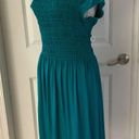 Trina Turk Entertain 2 Dress Teal Blue Photo 8