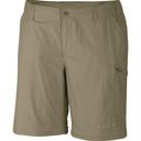 Columbia  PFG Omni-Shade Convertible Pants Photo 3