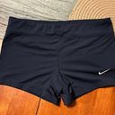 Nike Navy Shorts Photo 0