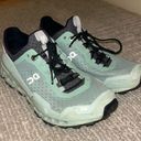 Women’s On Running cloudultra shoes Size 8 Photo 0