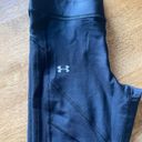 Under Armour Black Cropped Leggings Compression Photo 1