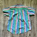 Vintage 1980s candy stripe shirt Photo 7