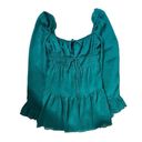 House of Harlow  1960 x REVOLVE Lara Mini Dress in Deep Teal Photo 2