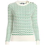 Lands' End  Green White Cotton Blend Pointelle Stripe Crew Button Trim Sweater MP Photo 0