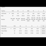 For Love & Lemons Sun Dress Sz XL Blue Floral Midsummer Flutter Straps Retro NWT Photo 3