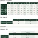 Mountain Warehouse Dark Teal Ski jacket (FINAL PRICE DROP) Photo 4