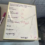 Free People š„5 forā$25 saleš„ Long Sleeve Blue Distressed Perforated Sweater Photo 11