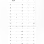  Interlocking G 20MM Silver 925 Ring Gucci Size 10/ US Size 5.25 Photo 4