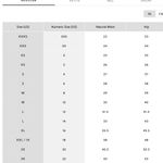 J.Crew Chartreuse Eyelet Size No. 2 Pencil Skirt Knee Length Preppy Cla… Photo 6