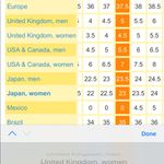 Saya Japanese brown suede leather‎ Japan size 23 made in Japan Rare Photo 7