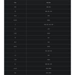 Aerie Offline Real Me Extra Stretch Black Sports Bra Medium Support Ruffle XS Photo 5