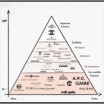 Tory Burch Magenta/Plum Leather Zip-Around Continental Wallet Photo 14