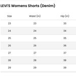 LEVIS High Rise Wedgie Short Cut Off Hem Buena Vista Light Button Fly Jeans 28 Blue Photo 6