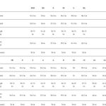 Cinq à Sept Cinq a Sept Laurile Cutout Midi Dress Photo 11