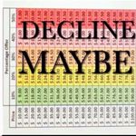 Cupshe 🆕  paisley peacock strappy bikini bo… Photo 10