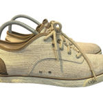 UGG  Australia Hally Suede Leather Canvas Sneakers Sheepskin Sneaker Women's 10 Photo 0