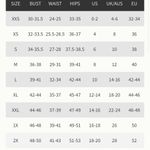 Fabletics Leggings Pure Luxe Mid Rise Pink Small Athleisure Hot Pink 7/8 Photo 4